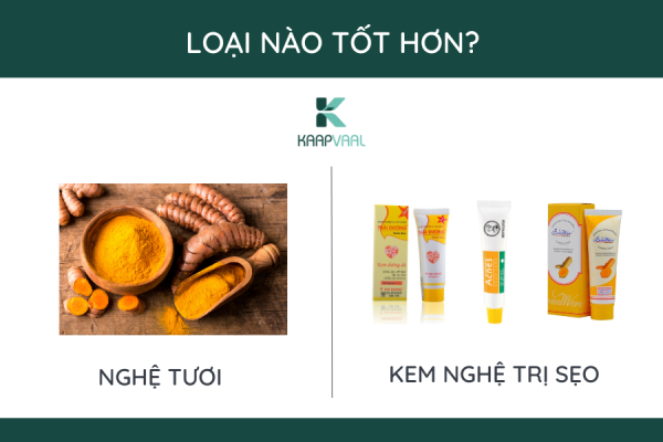 Nghệ tươi hay kem nghệ trị sẹo tốt hơn?